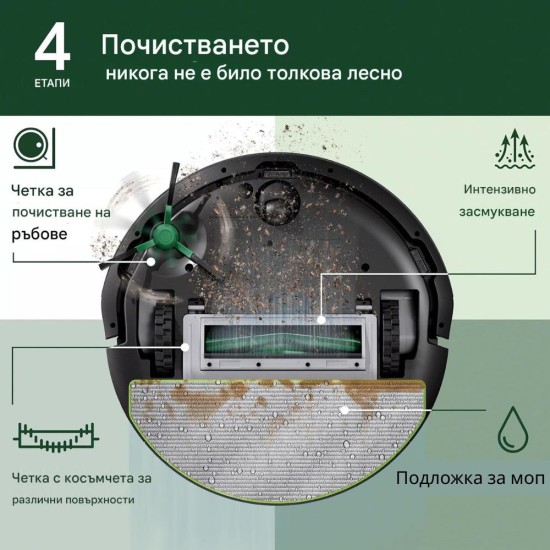 Робот Прахосмукачка iRobot Roomba 105 Combo, Черен