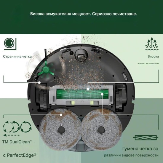 Робот Прахосмукачка с Автоматична Станция iRobot Roomba 505 Combo