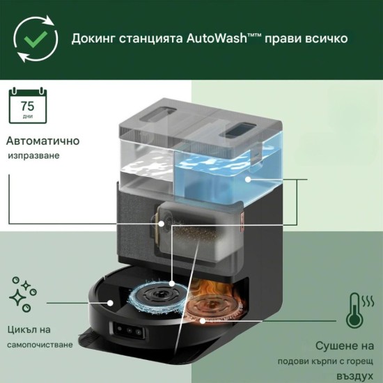 Робот Прахосмукачка с Автоматична Станция iRobot Roomba 505 Combo