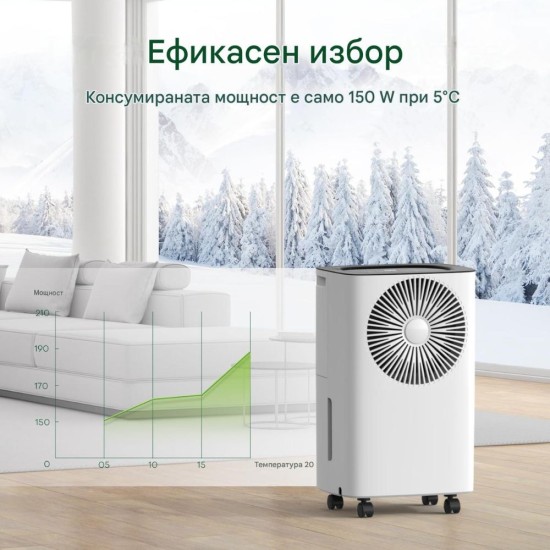 Влагоуловител CONOPUPlus D020R2EC - 12L/ден