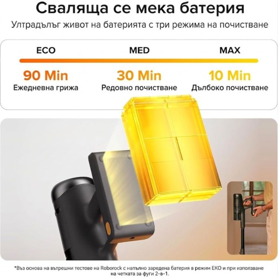 Безкабелна Вертикална Прахосмукачка с Автоматична Станция Roborock H60 Hub Ultra