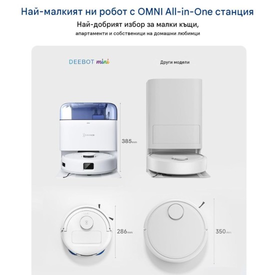 Компактен Робот Прахосмукачка ECOVACS DEEBOT Mini - 9000Pa