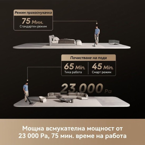 Вертикална Прахосмукачка за Сухо и Мокро Почистване Dreame H15 Mix - 23 000Pa, Черна