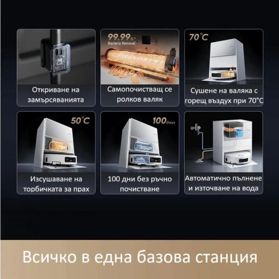 Робот Прахосмукачка Dreame Aqua10 Ultra Roller Complete – Впечатляваща Мощност и Безупречно Почистване