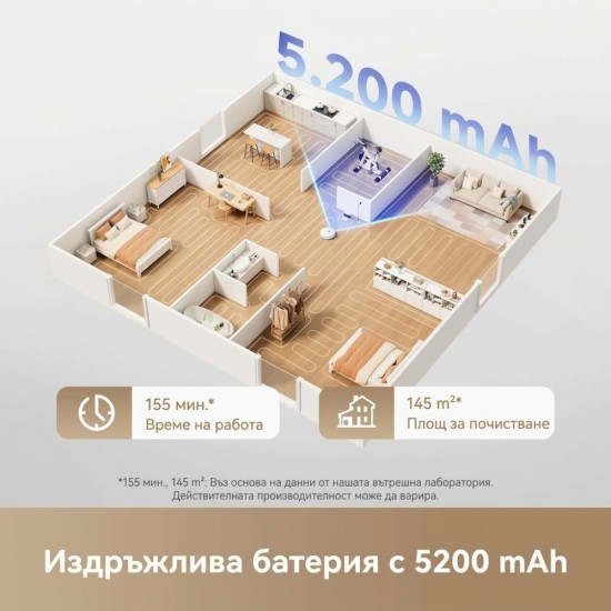 Робот Прахосмукачка Dreame L10s Pro Gen3 – 13 000Pa, Бял
