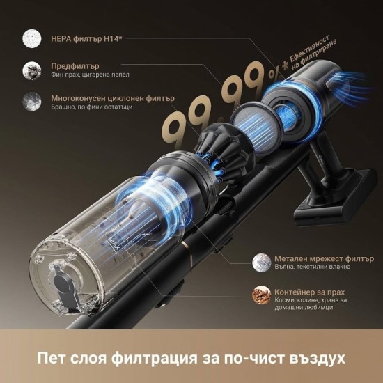 Безкабелна Прахосмукачка Dreame V20 Pro-A – 210AW, 24 000Pa, Черна