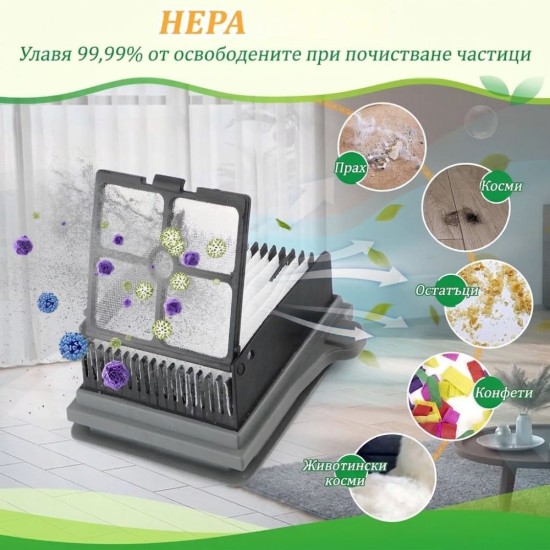 Комплект Ролки и Филтри за Прахосмукачки Tineco Floor One Stretch S6, S7 и i-Серия
