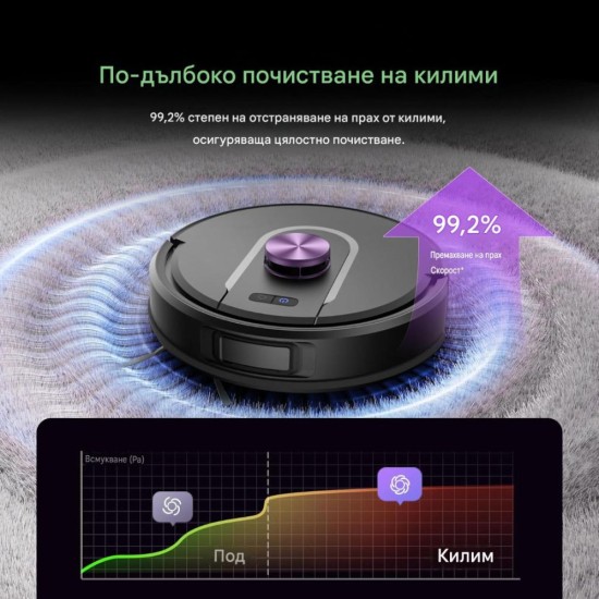 Робот Прахосмукачка Vexilar Cleanova W15, 10 000 Pa