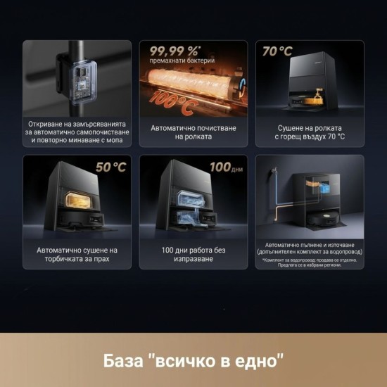 Робот Прахосмукачка Dreame Aqua10 Ultra Roller Complete – 30 000Pa, Черен