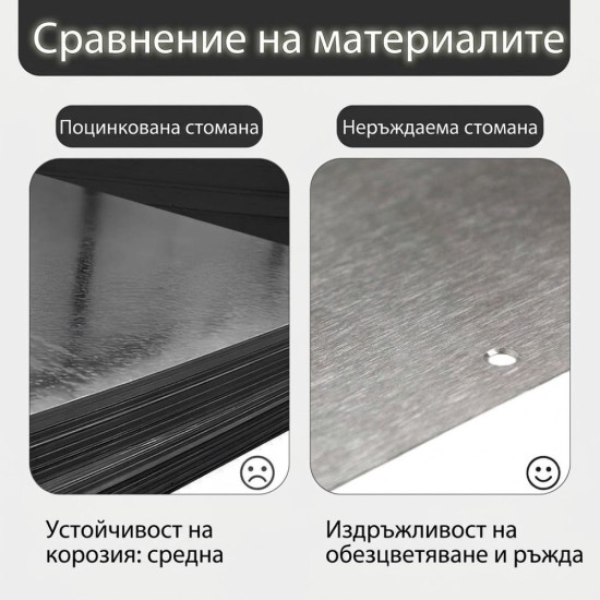 Парозащитна Планка за Съдомиялна Hohitenz XWJFCB – 60 см, Неръждаема Стомана