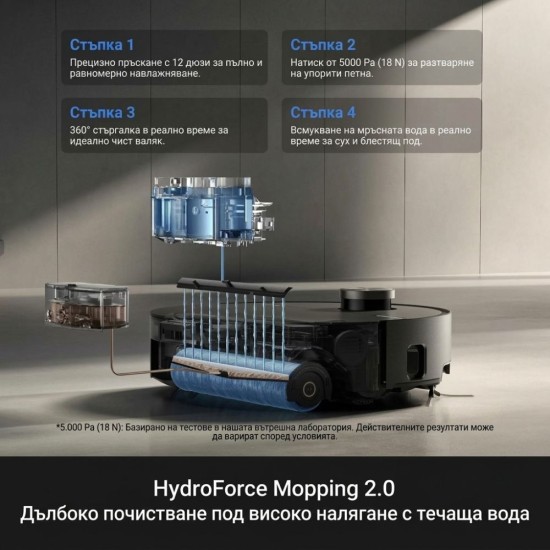 Робот Прахосмукачка MOVA Z70 Ultra Roller Complete – 36 000Pa, Черен